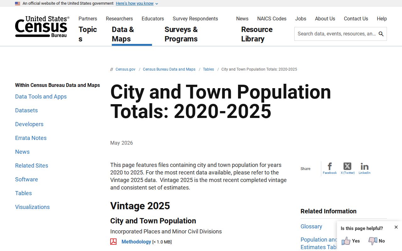 Official Census incorporated-place data source for Baca County cities